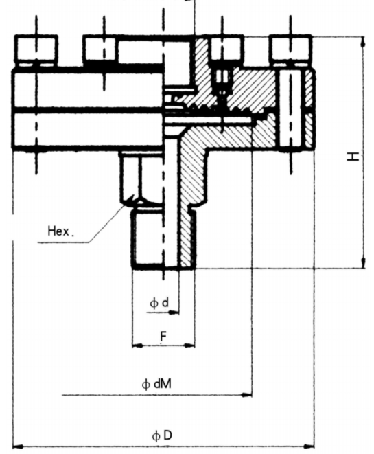 Gauge Dampener